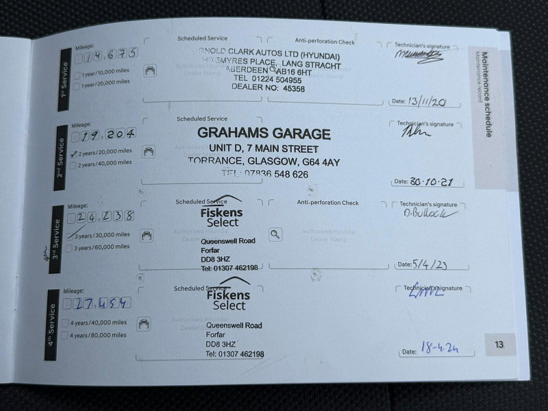 Hyundai I20 1.2 Play Euro 6 (s/s) 5dr 5dr Manual 2026