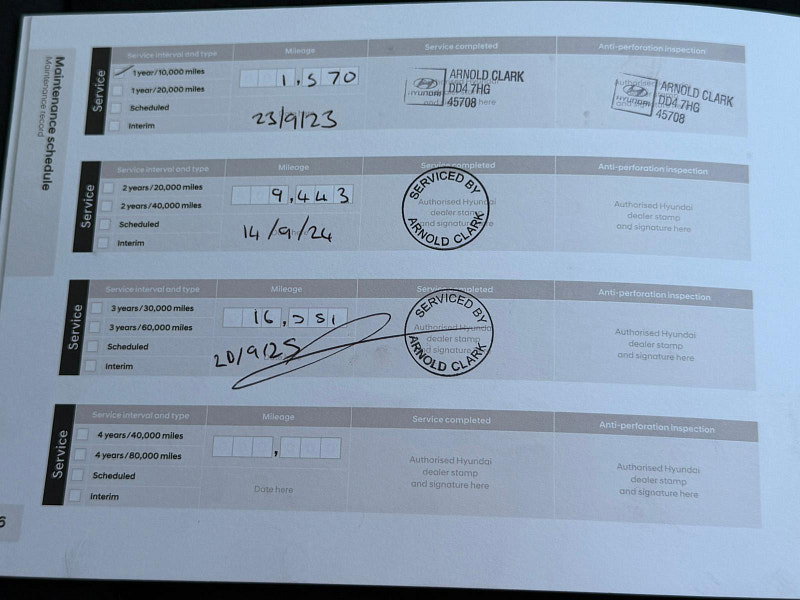 Hyundai I30 2.0 T-GDi N Performance Euro 6 (s/s) 5dr 5dr Manual 2026