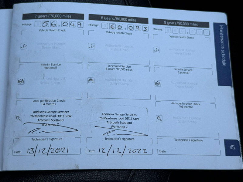 Hyundai IX35 2.0 CRDi SE 4WD Euro 5 5dr 5dr Manual 2026