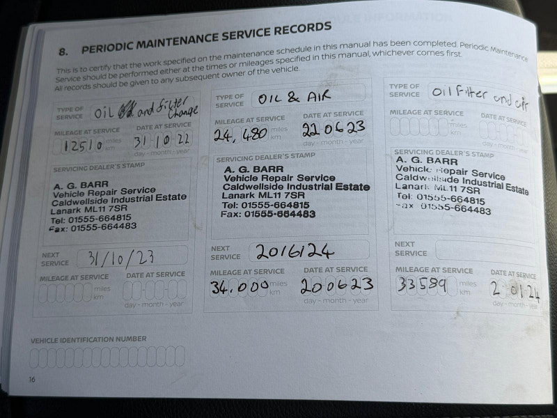 Nissan Navara 2.3 dCi N-Guard Auto 4WD Euro 6 4dr 4dr Automatic 2026