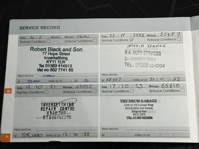 Peugeot 2008 1.6 BlueHDi Active Euro 6 5dr 5dr Manual 2025