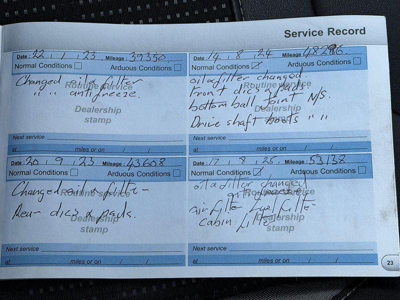 Peugeot 2008 1.6 e-HDi Allure Euro 5 (s/s) 5dr 5dr Manual 2025