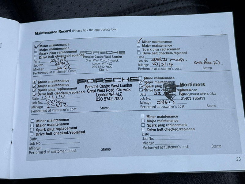 Porsche Boxster 2.7 987 Tiptronic S 2dr 2dr Automatic 2025