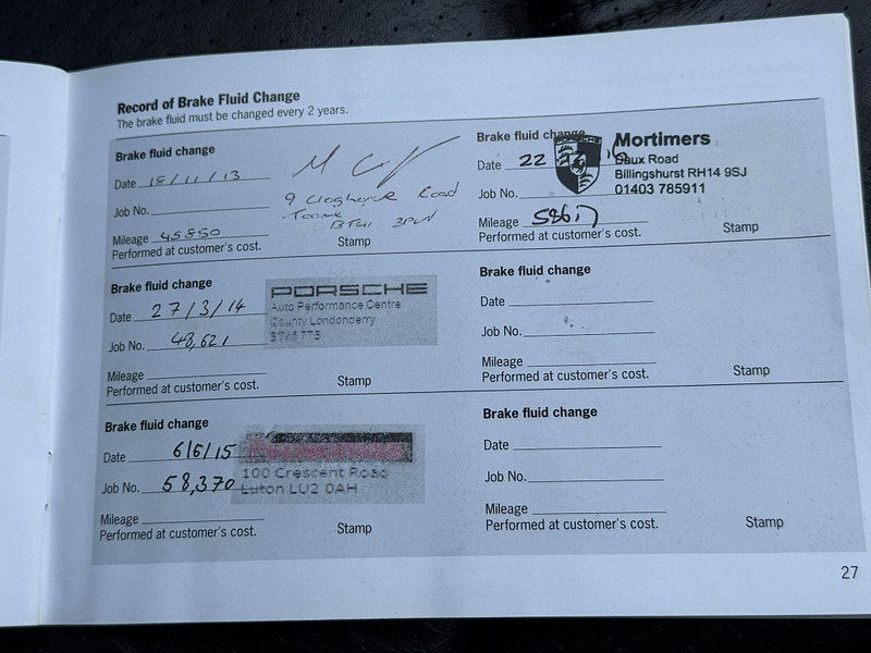 Porsche Boxster 2.7 987 Tiptronic S 2dr 2dr Automatic 2025