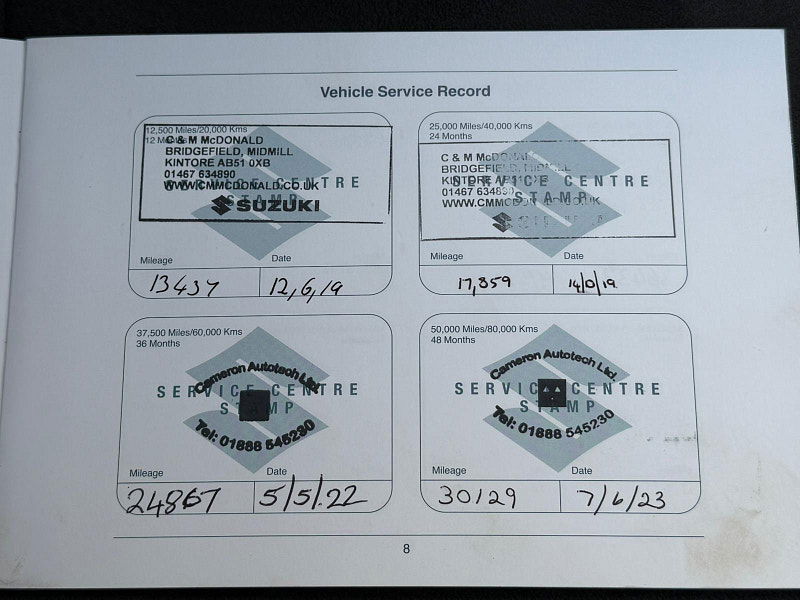 Suzuki Vitara 1.6 SZ5 Euro 6 (s/s) 5dr 5dr Manual 2026