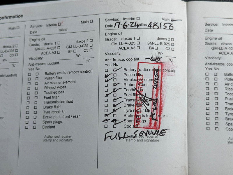 Vauxhall Vivaro 1.6 CDTi 2900 BiTurbo ecoFLEX L2 H1 Euro 5 (s/s) 5dr 5dr Manual 2025