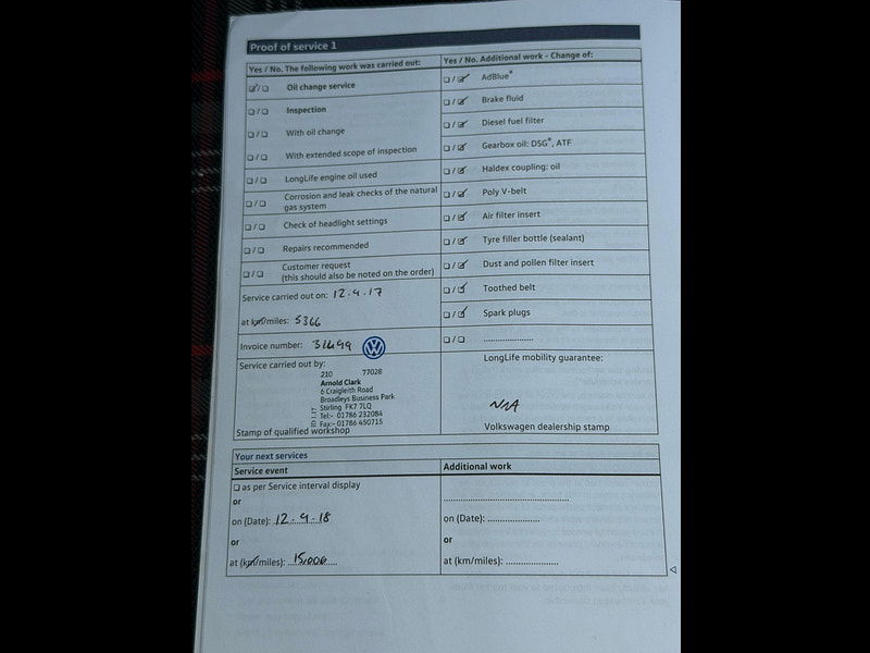 Volkswagen Golf 2.0 TSI BlueMotion Tech GTI Launch Euro 6 (s/s) 3dr 3dr Manual 2025