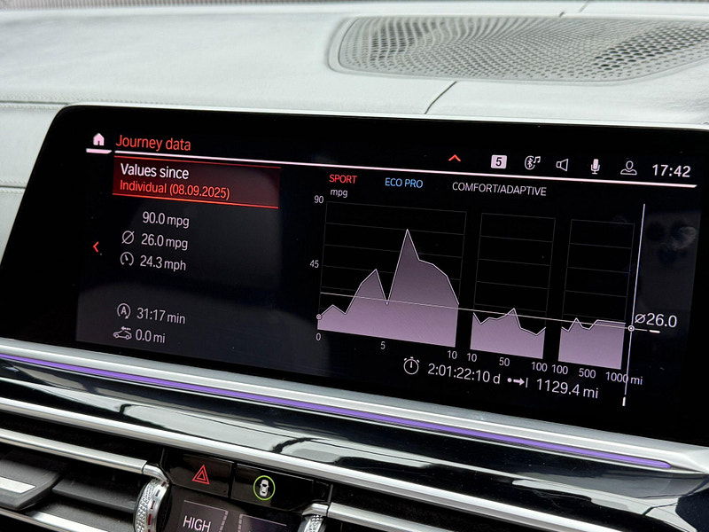 BMW X5 3.0 M50d Auto xDrive Euro 6 (s/s) 5dr 5dr Automatic 2025