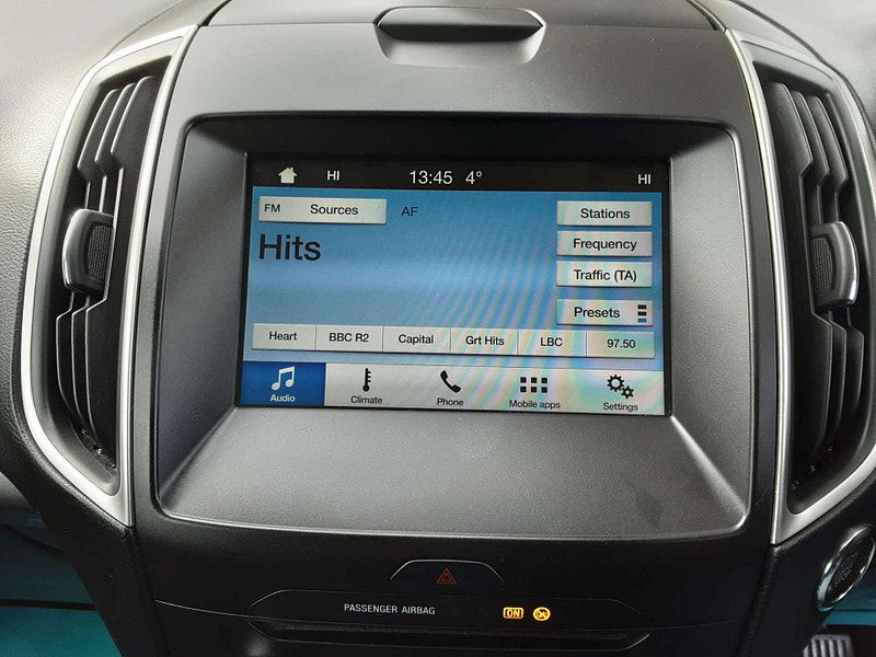 Ford Galaxy 2.0 Galaxy Zetec TDCi 5dr 5dr Manual 2026