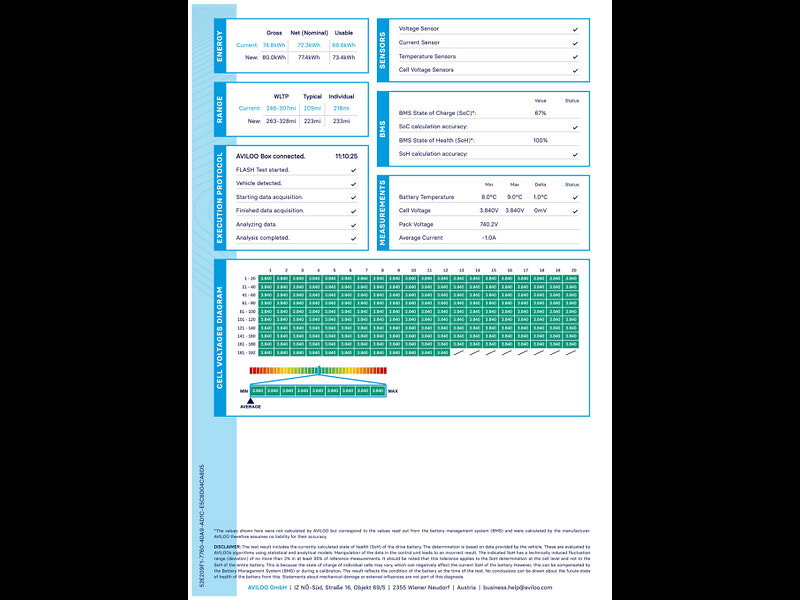 Kia EV6 EV6 GT-Line S 5dr 5dr Automatic 2026
