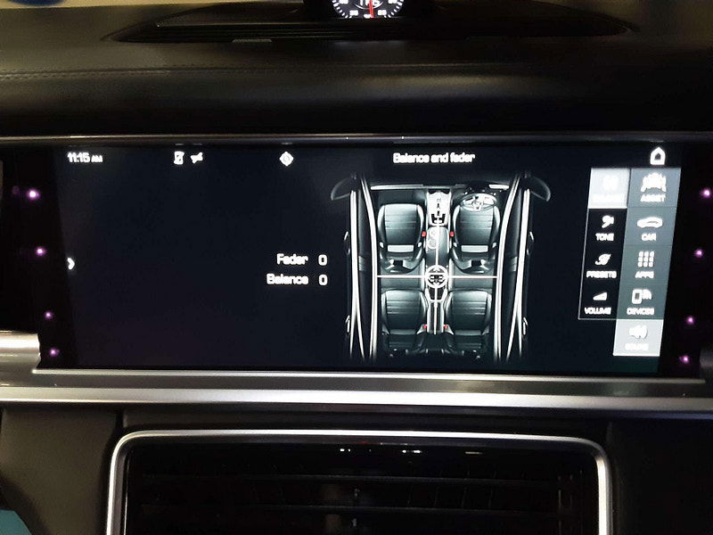 Porsche Panamera 2.9 Panamera 4s Semi-Auto 4WD 5dr 5dr Automatic 2025