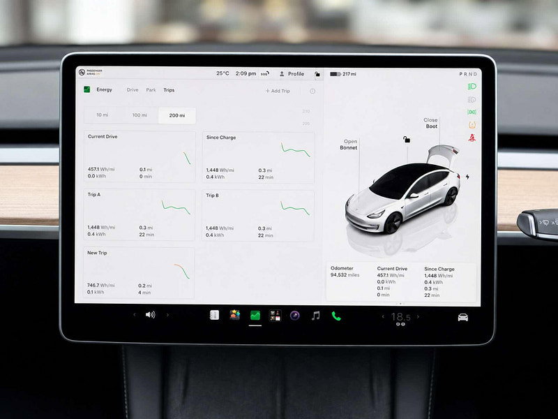 Tesla Model 3 Model 3 Long Range AWD 4WD 4dr 4dr Automatic 2026