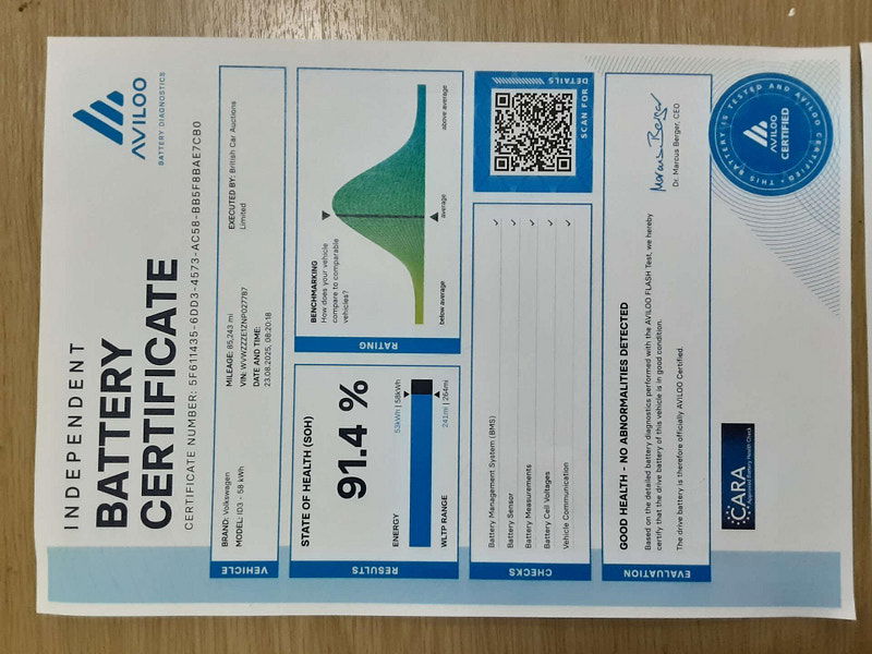 Volkswagen ID.3 ID3 Family 5dr 5dr Automatic 2026