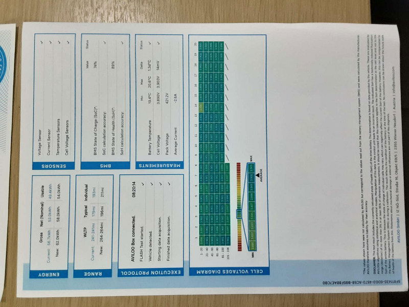 Volkswagen ID.3 ID3 Family 5dr 5dr Automatic 2026