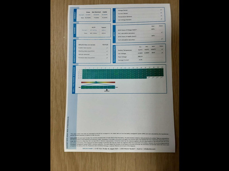 Volkswagen ID.4 ID4 1st Edition 5dr 5dr Automatic 2026