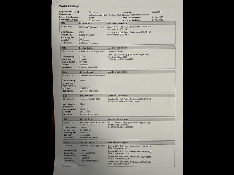 Volkswagen ID.3 Pro Performance 58kWh Family Auto 5dr